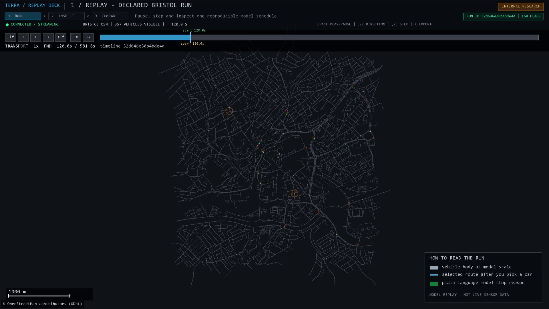 Replay Deck live view: city traffic streaming with a scrubable deterministic timeline
