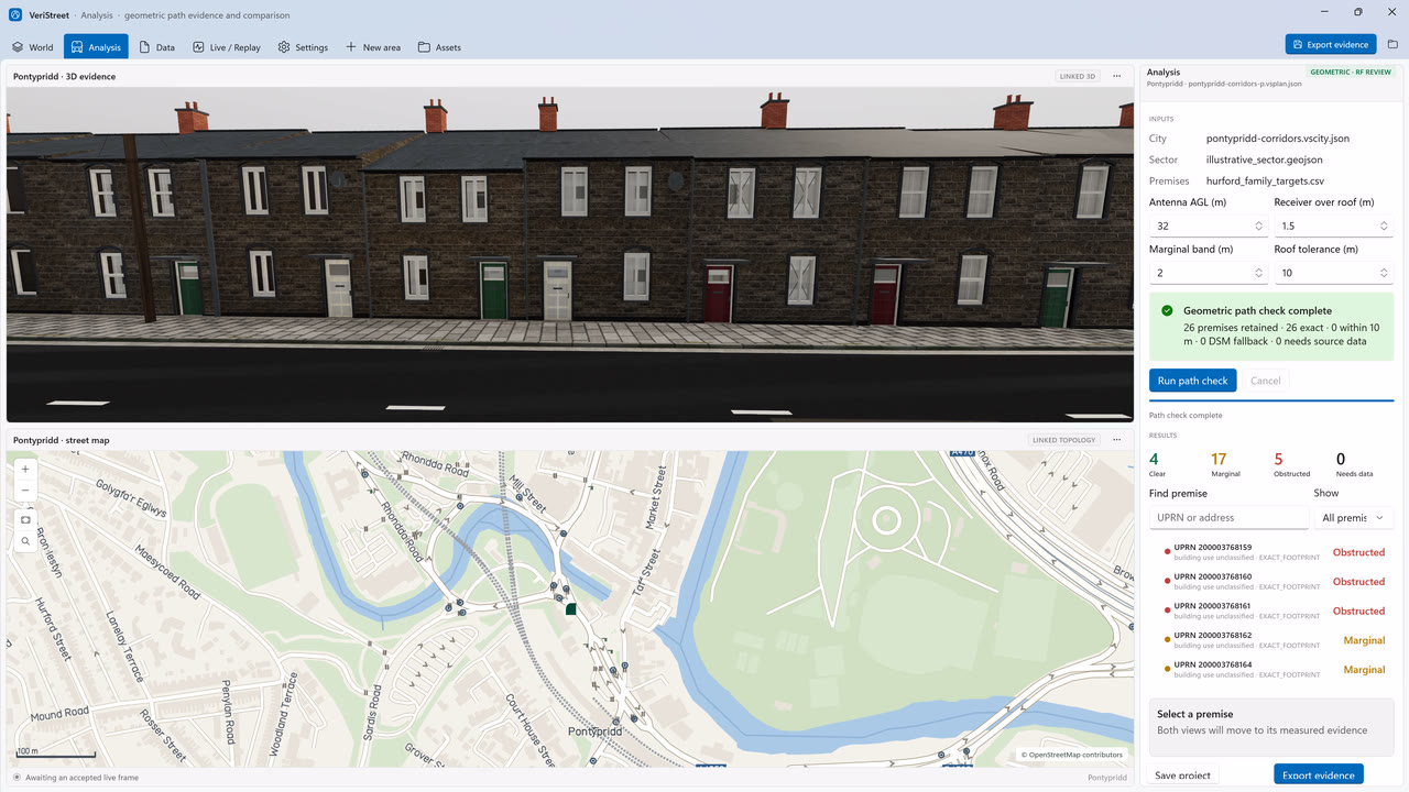 The VeriStreet app after a path check on a Pontypridd corridor: the terrace in 3D above the linked street map, with 4 clear, 17 marginal and 5 obstructed premises listed alongside.